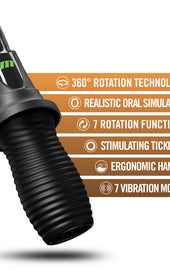 3RD Base Vibrating Roating Masturbator